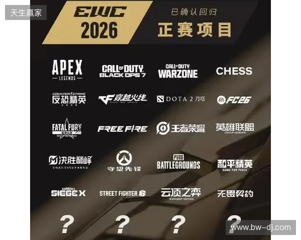 2026电竞世界杯宣布已确认20个正赛项目