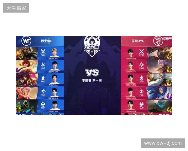 2025王者挑杯抽签结果公布 TE溯将迎战AG超玩会