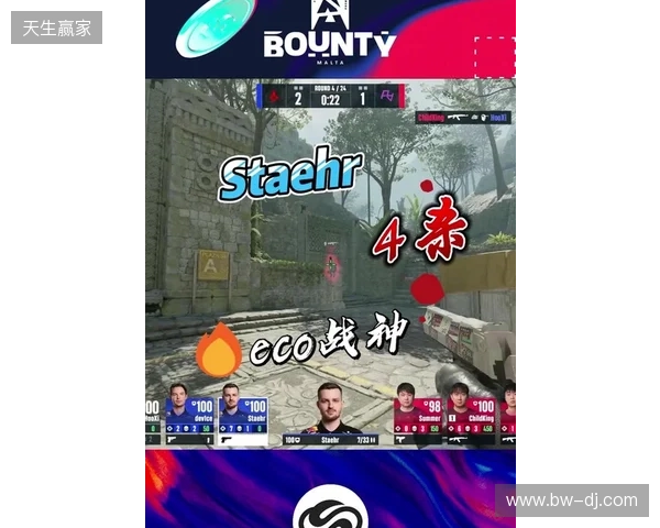 BLAST赏金赛S1：遗憾的首秀！FUT 2-0 OG