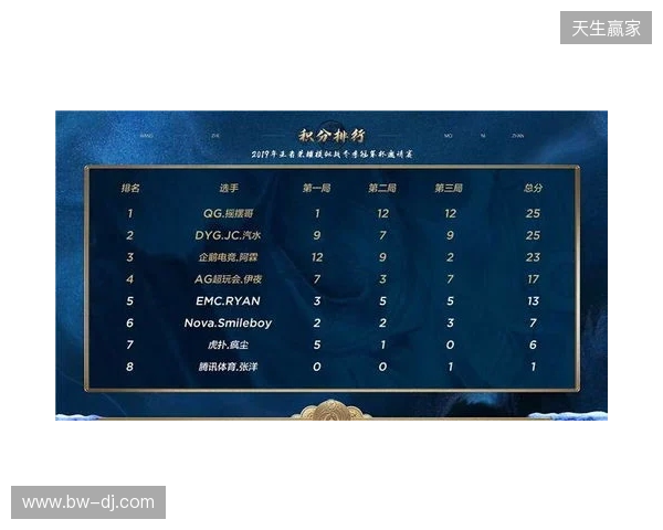 策略新作《第九圣诗》发布官方小课堂视频,带你读懂暴爽宝石战斗 策略新作《第九圣诗》发布官方小课堂视频,带你读懂暴爽宝石战斗