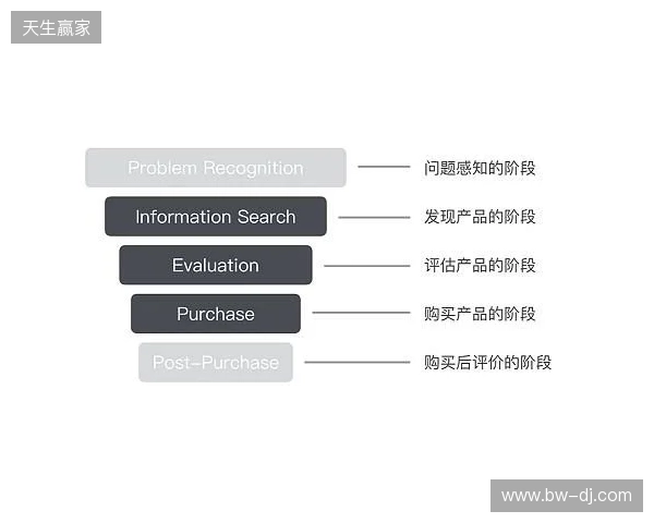 EPL S23第一阶段:狮子之牙!paiN 2-1 Passion UA EPL S23第一阶段:狮子之牙!paiN 2-1 Passion UA