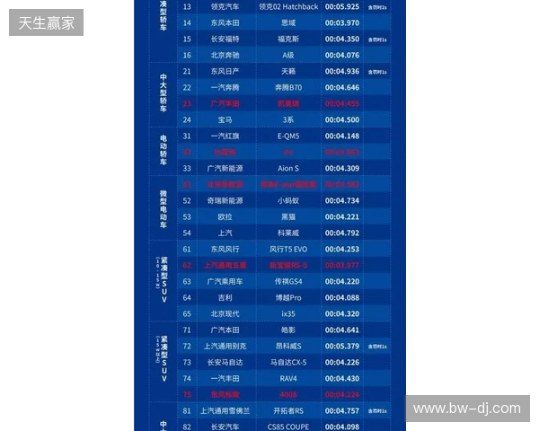 2026 ACLXCS2公开预选赛报名正式开启!三大区域同步开战