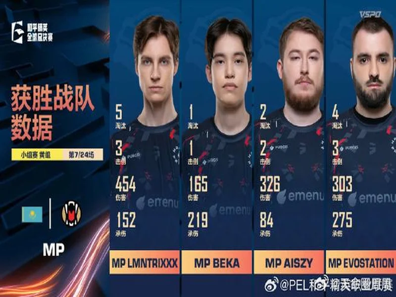 官宣:BC.Game签约ScrunK担任战队分析师