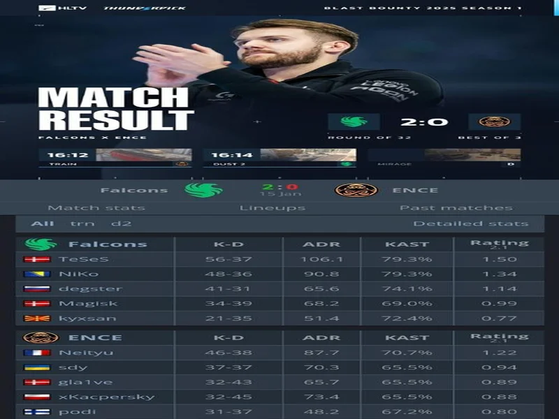 BLAST赏金赛S1决赛阶段：枪出泣鬼神！Falcons 2-0 Liquid